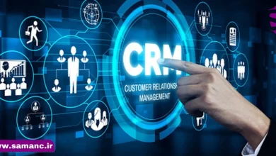 crm